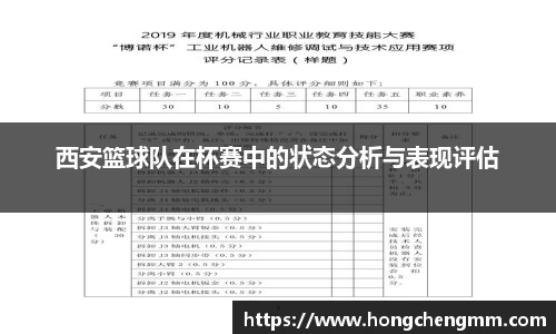 西安篮球队在杯赛中的状态分析与表现评估