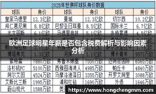 欧洲足球明星年薪是否包含税费解析与影响因素分析